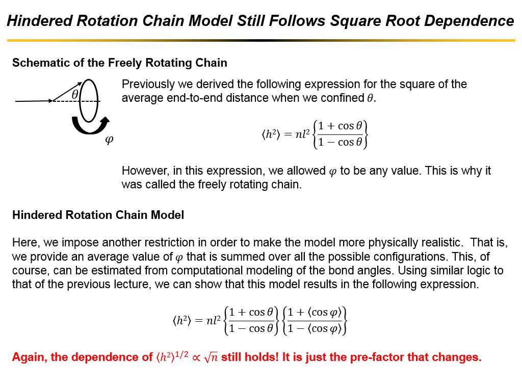 Hindered Rotation Chain Model Still Follows Square Root Dependence