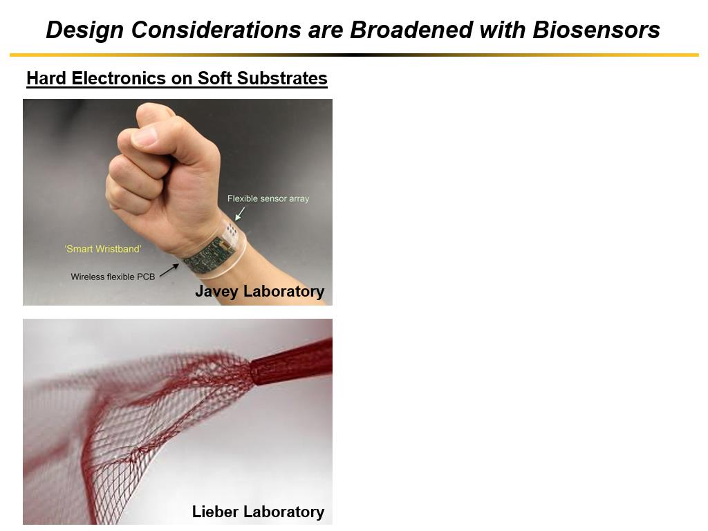 Design Considerations are Broadened with Biosensors