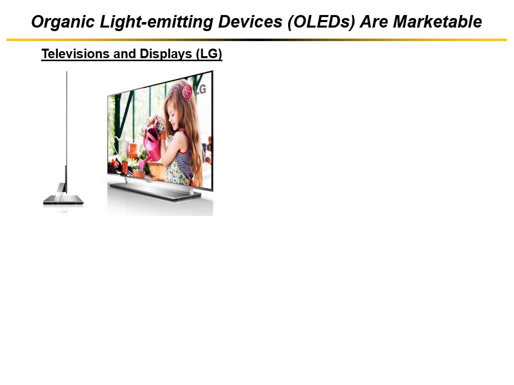 Organic Light-emitting Devices (OLEDs) Are Marketable