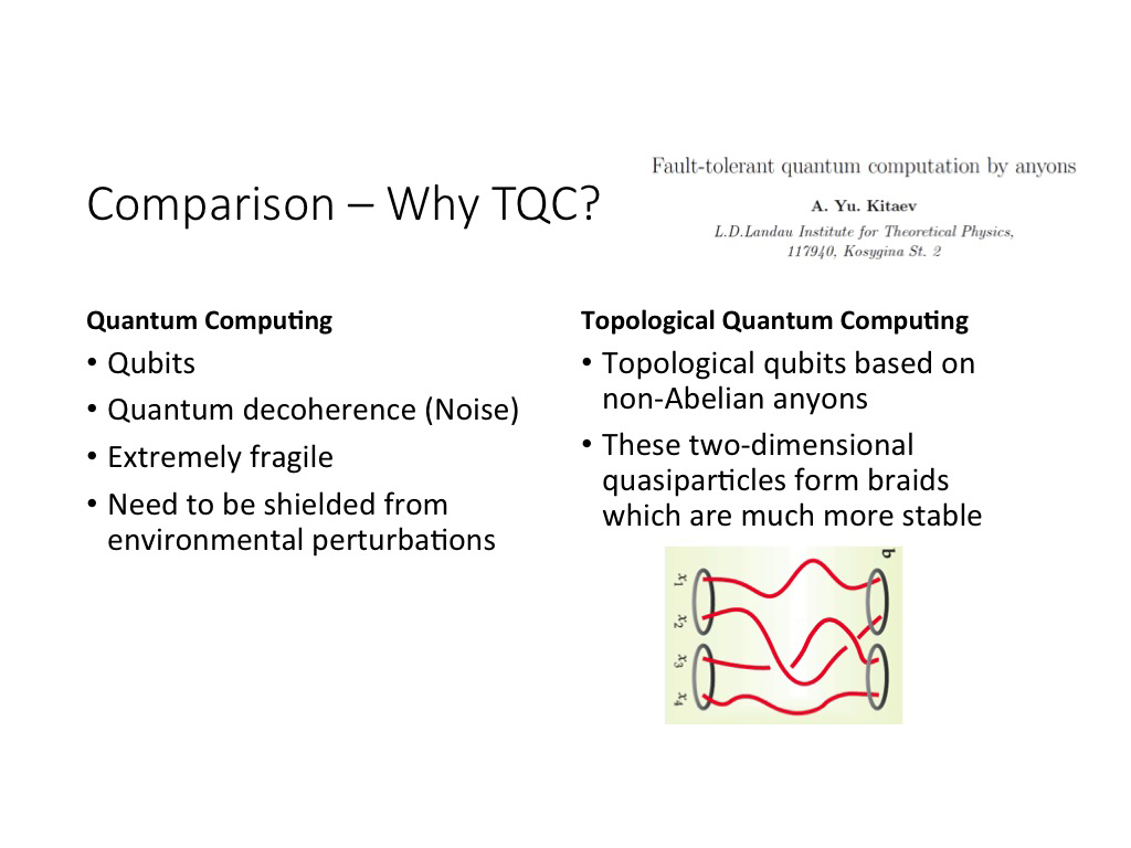 Comparison – Why TQC?
