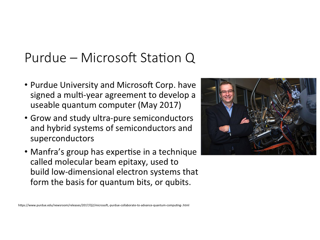 Purdue – Microsoft Station Q
