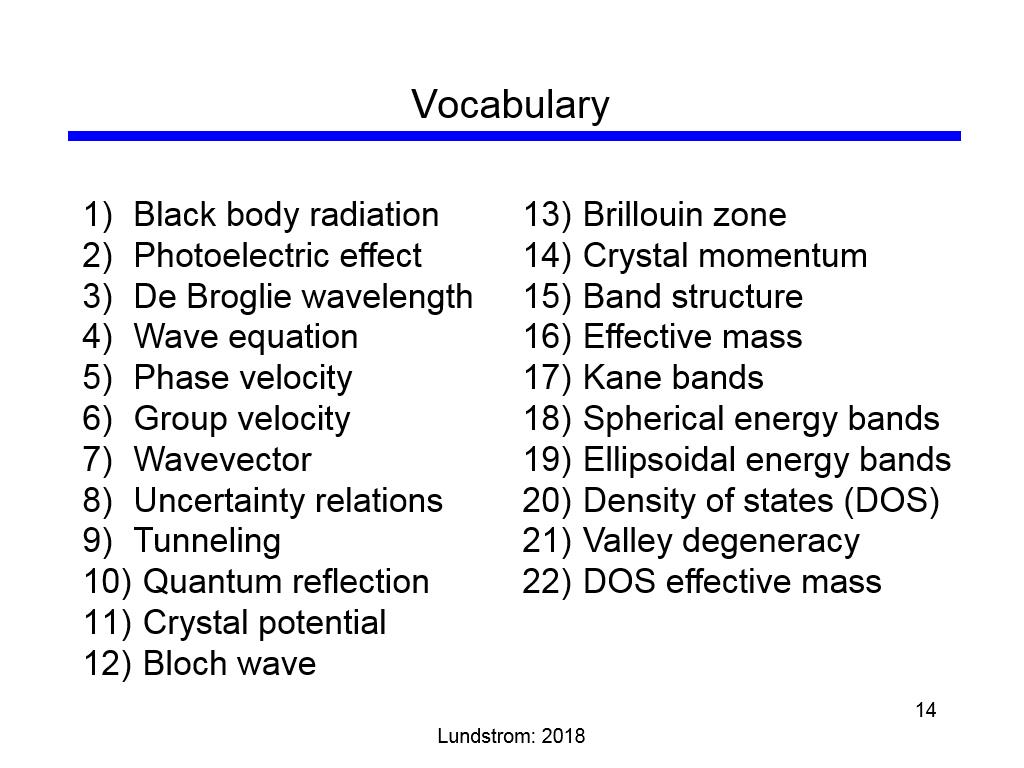 Vocabulary