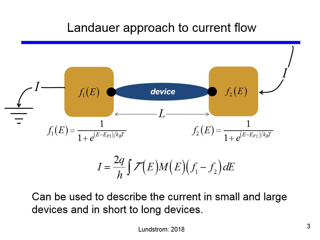 Landauer approach to current flow