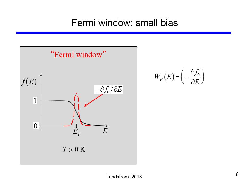 Fermi window: small bias