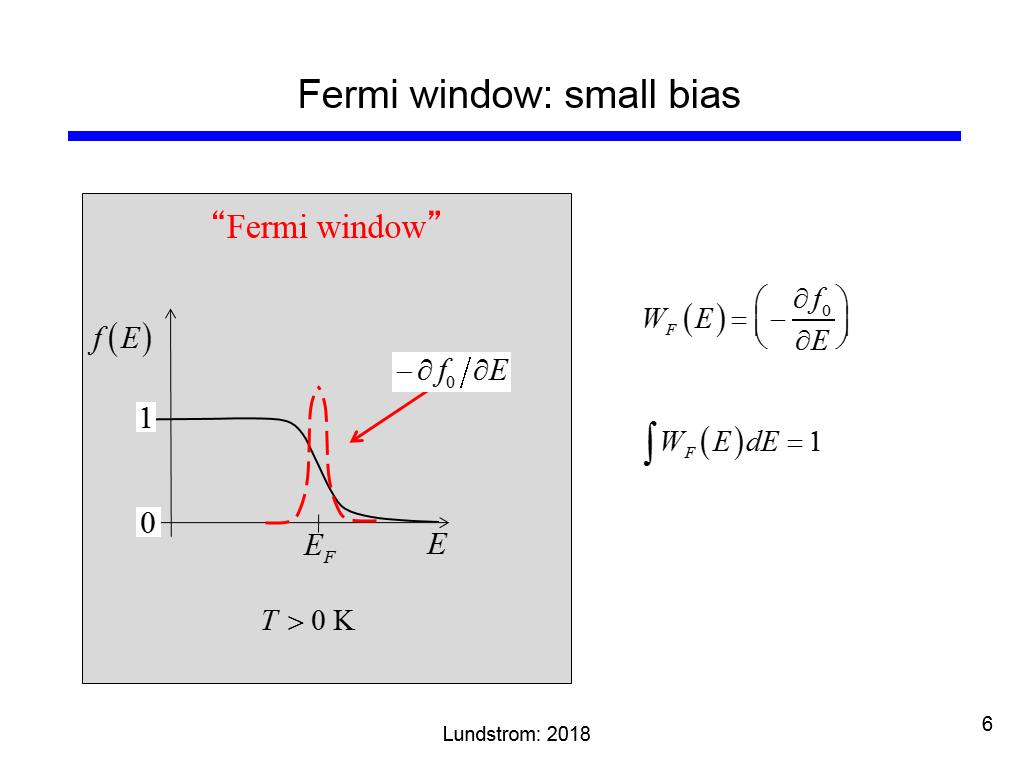 Fermi window: small bias