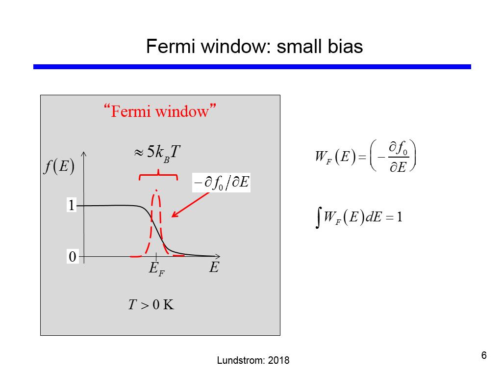 Fermi window: small bias