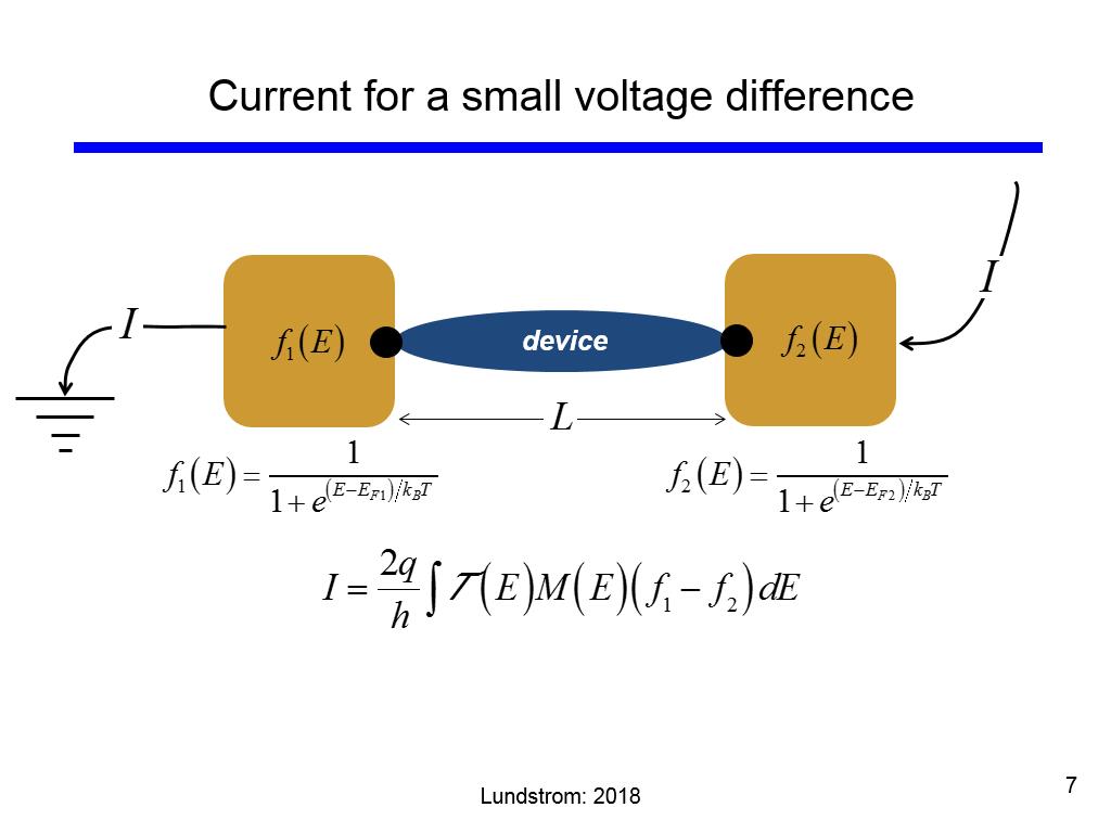 Current for a small voltage difference