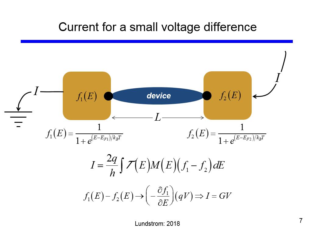 Current for a small voltage difference