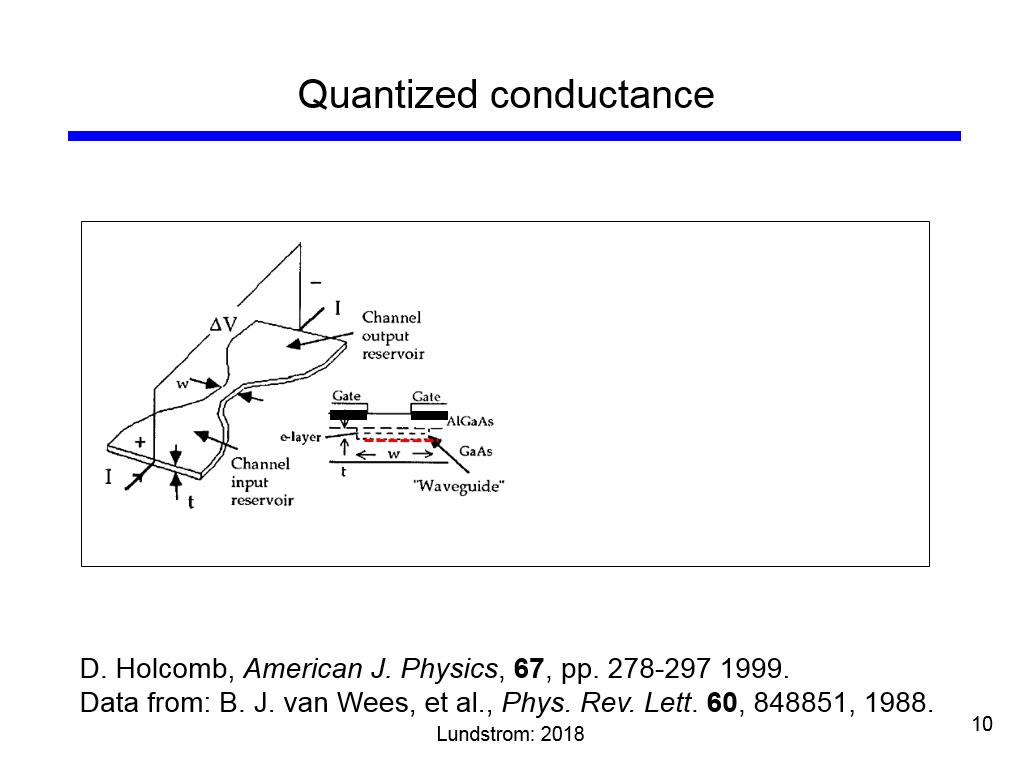 Quantized conductance