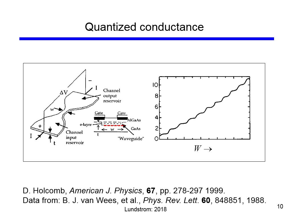 Quantized conductance