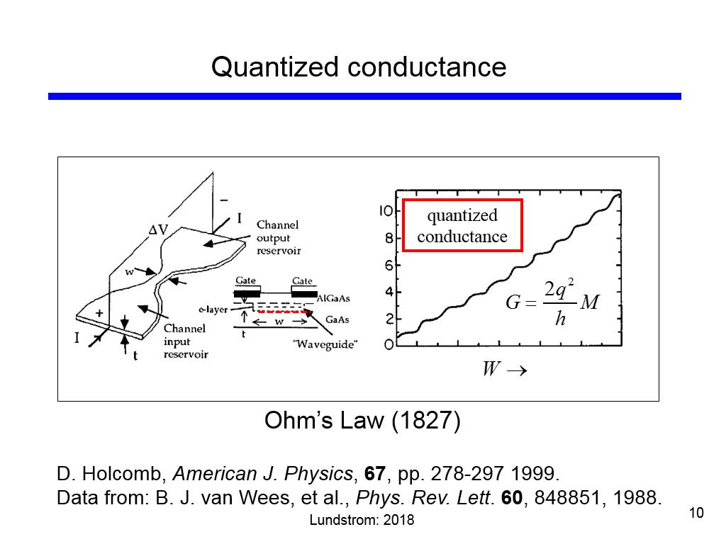 Quantized conductance