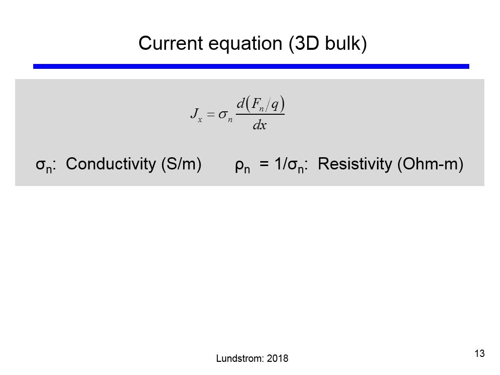 Current equation (3D bulk)