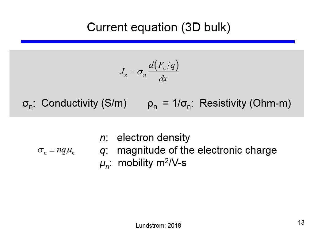 Current equation (3D bulk)