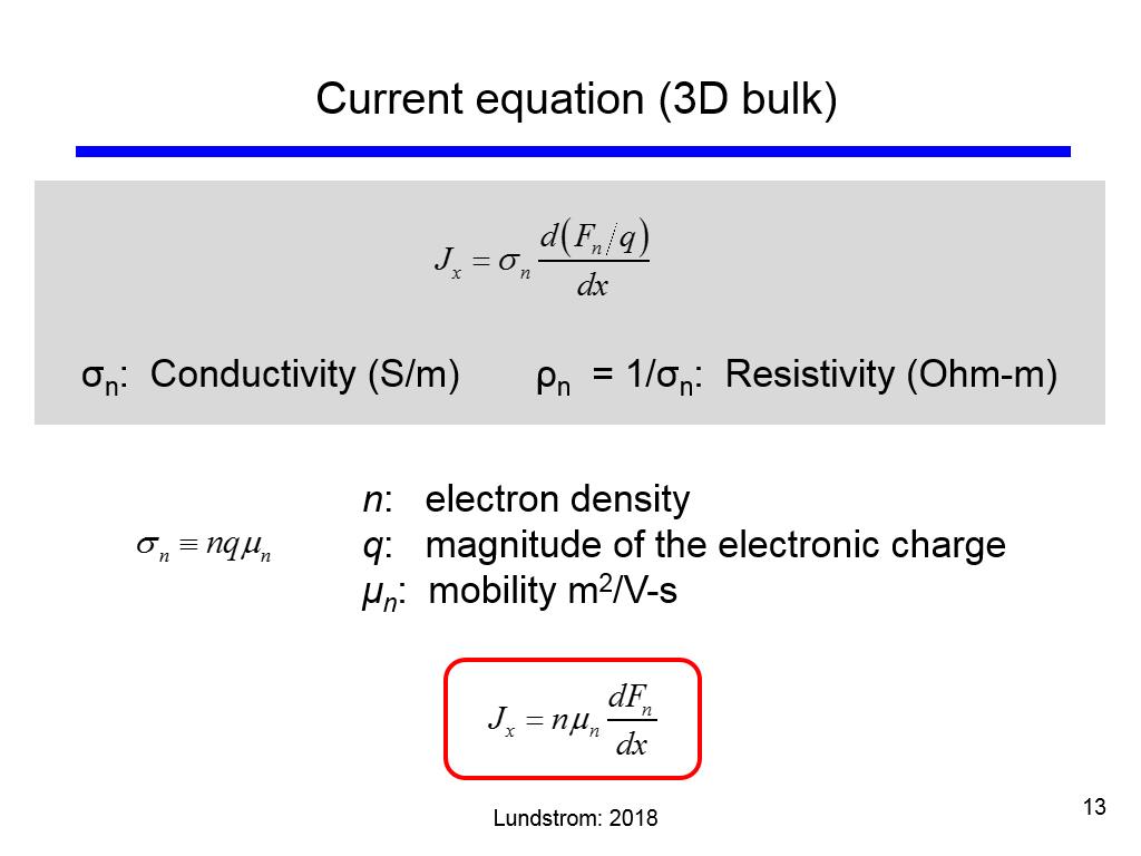 Current equation (3D bulk)