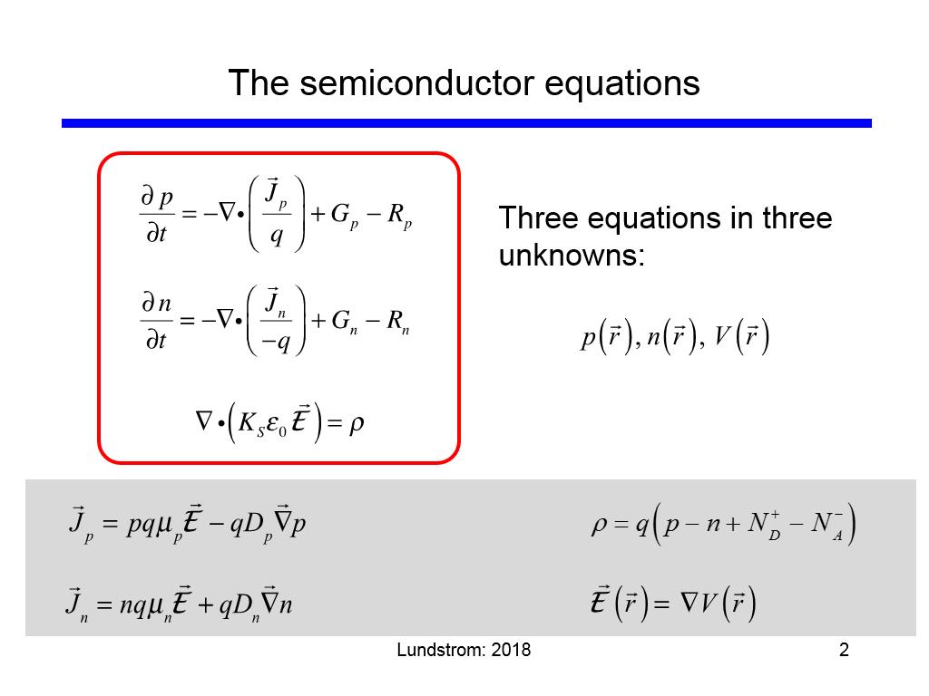 The semiconductor equations