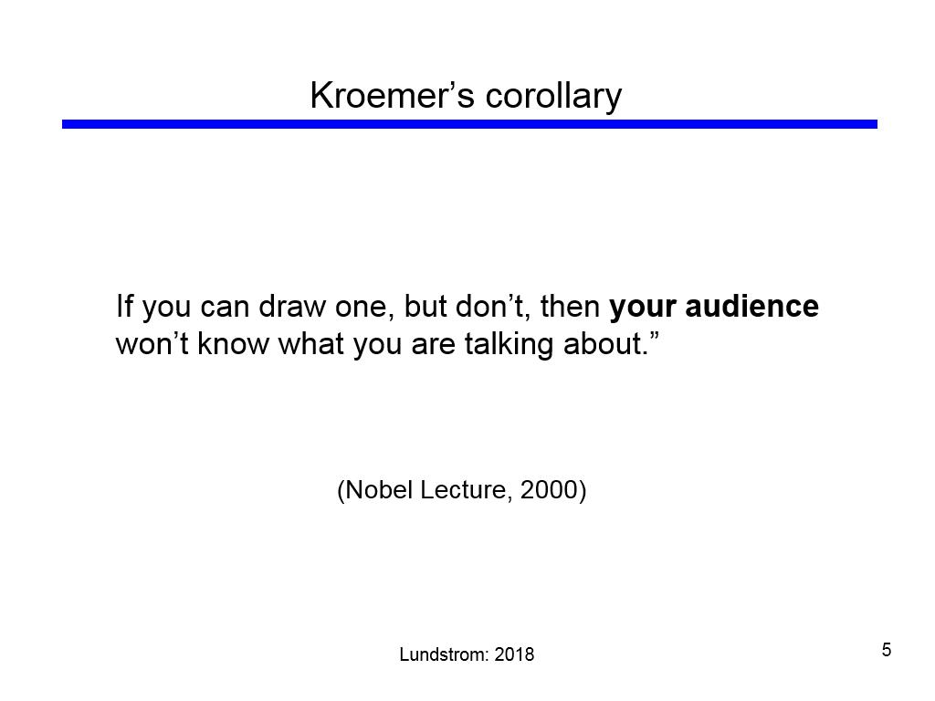 Kroemer's corollary