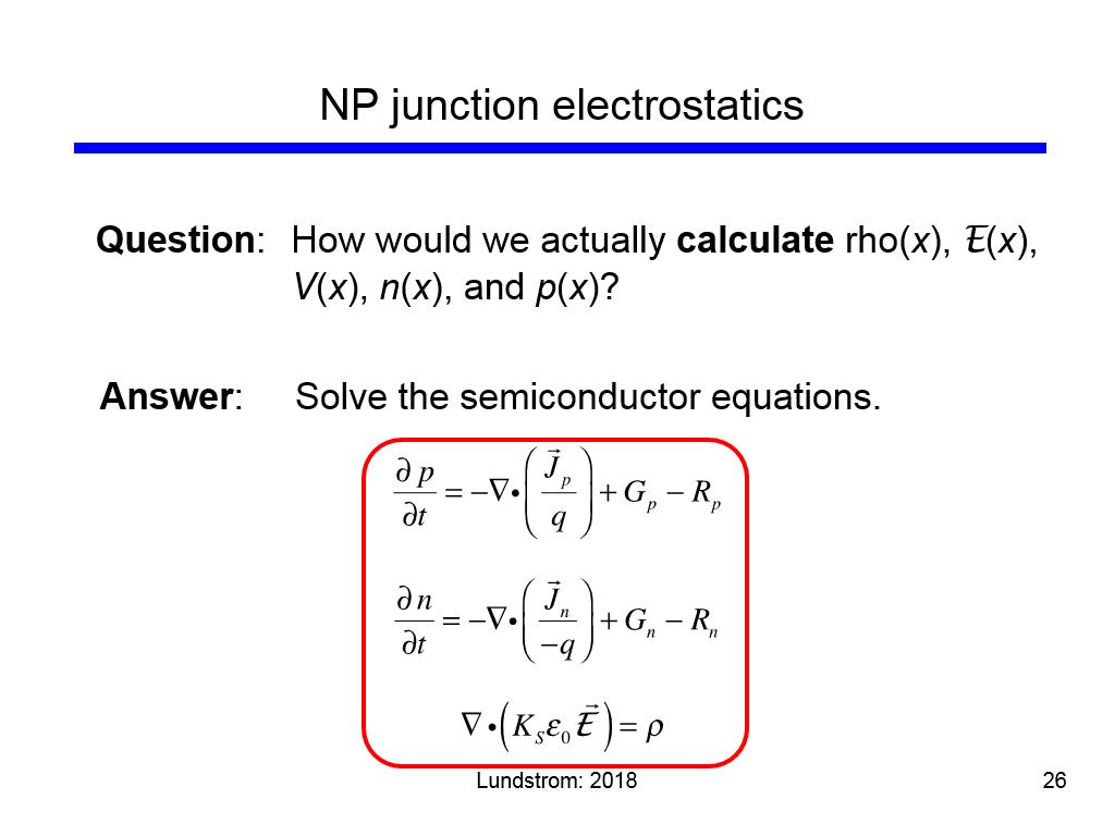 NP junction electrostatics