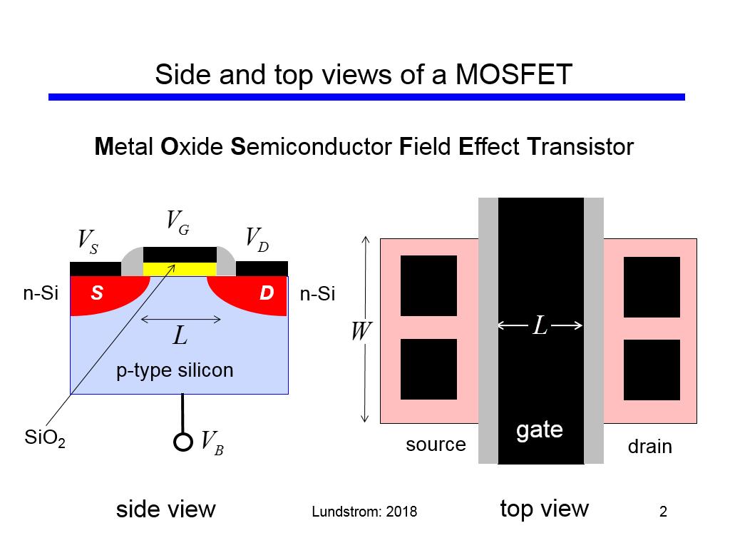 mosfet download free