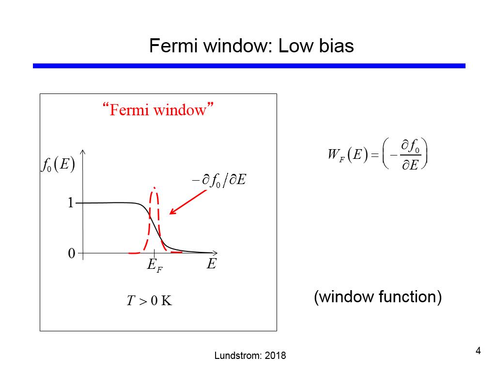 Fermi window: Low bias