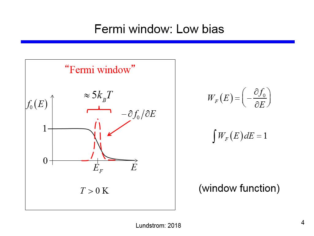 Fermi window: Low bias