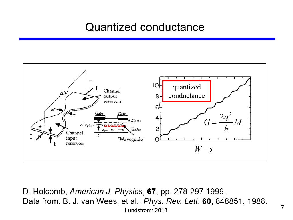 Quantized conductance