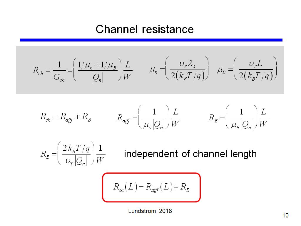 Channel resistance