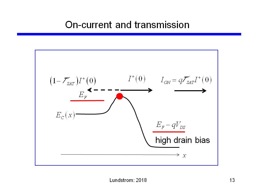 On-current and transmission