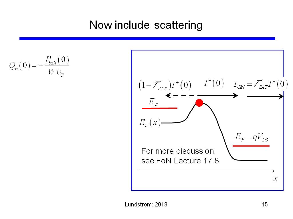 Now include scattering