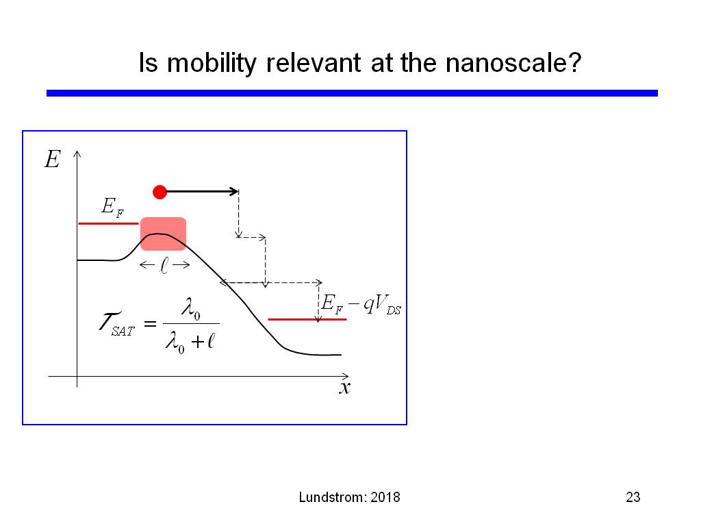 Is mobility relevant at the nanoscale?