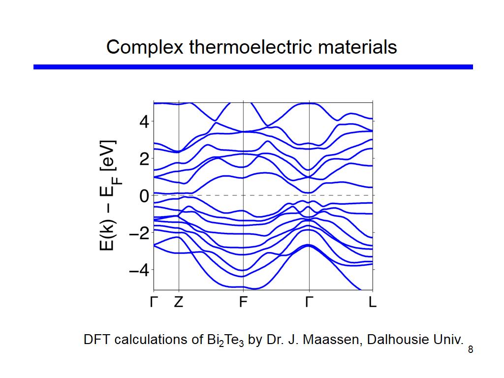 Complex thermoelectric materials