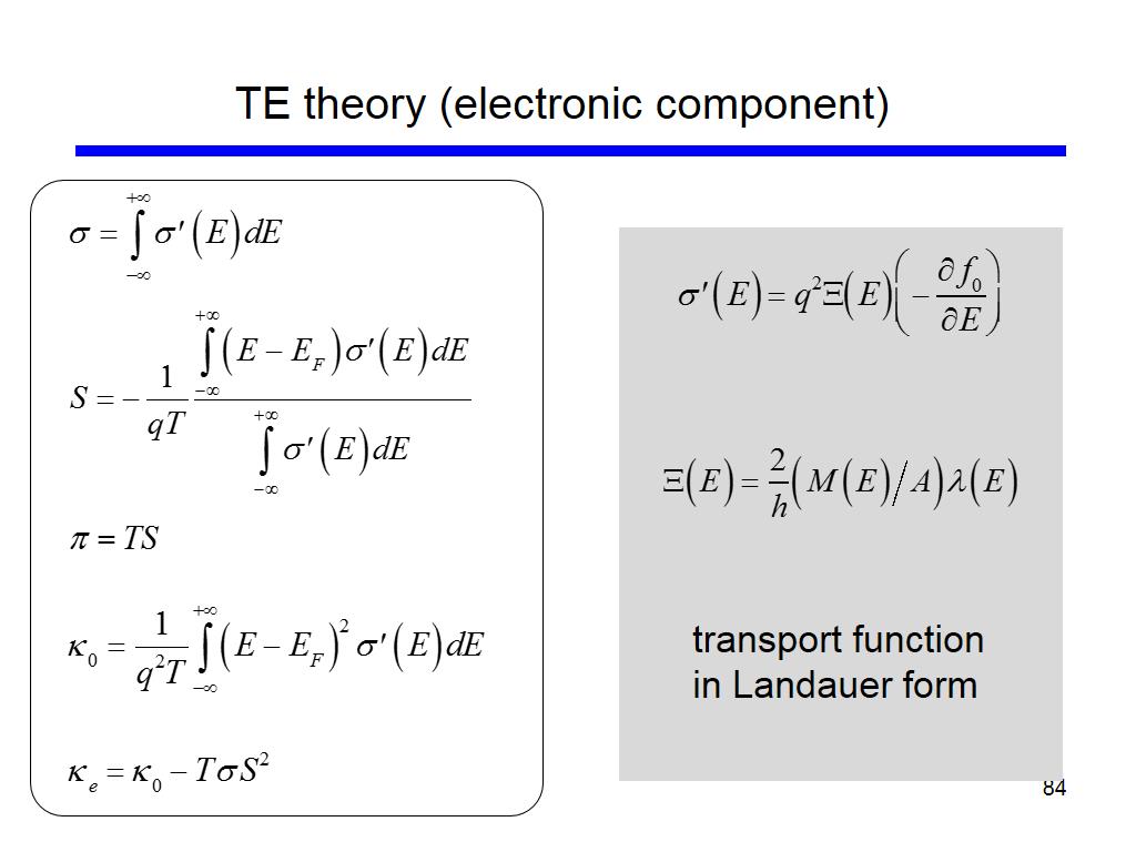 TE theory (electronic component)