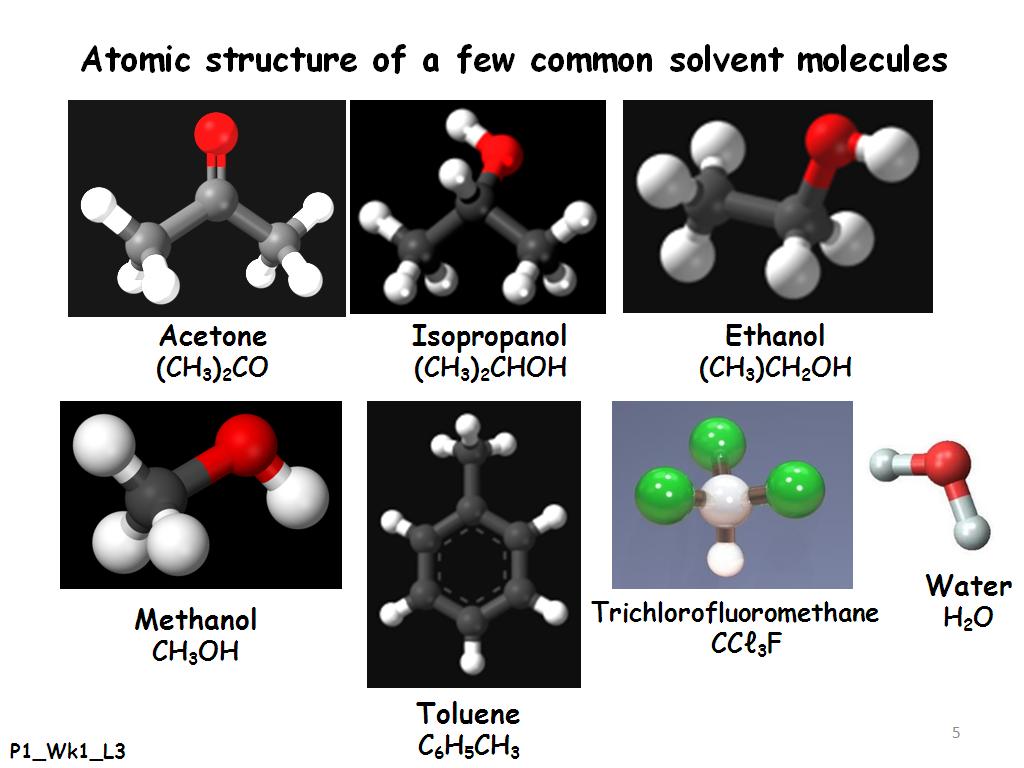 Структуры атомик. Atomic structure. Сольвент молекулы. Mno2 строение.
