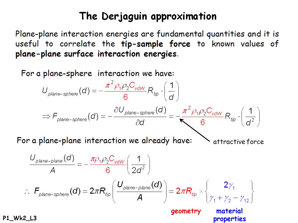 The Derjaguin approximation