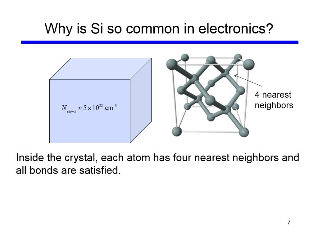 Why is Si so common in electronics?