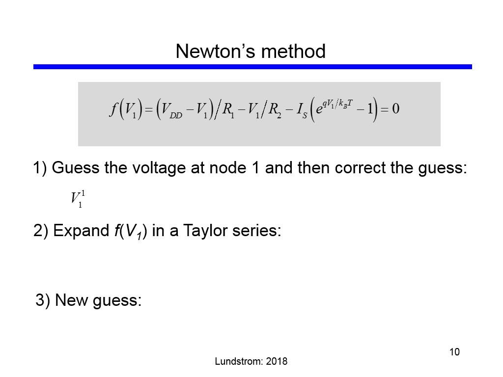 Newton's method