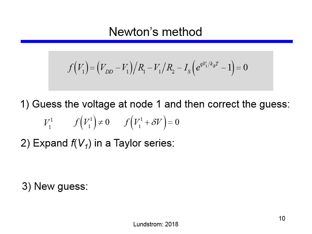 Newton's method