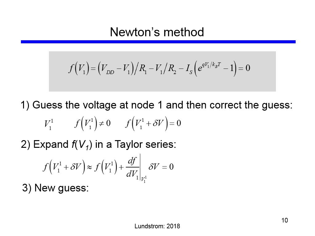 Newton's method