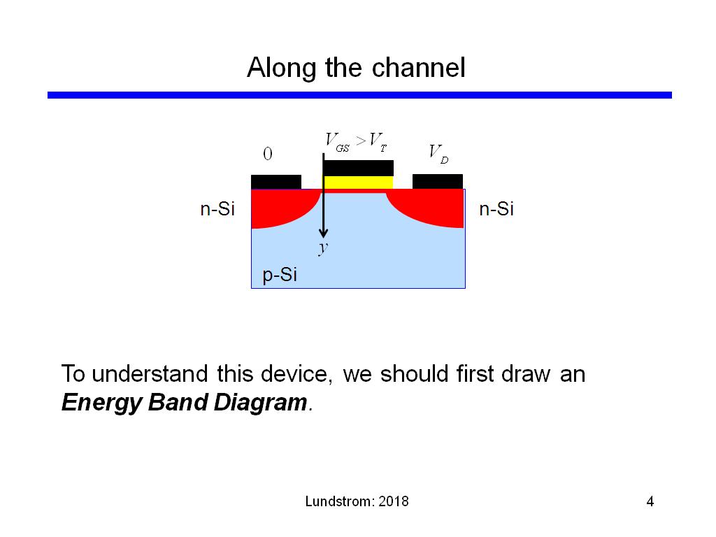 p channel transistor definition