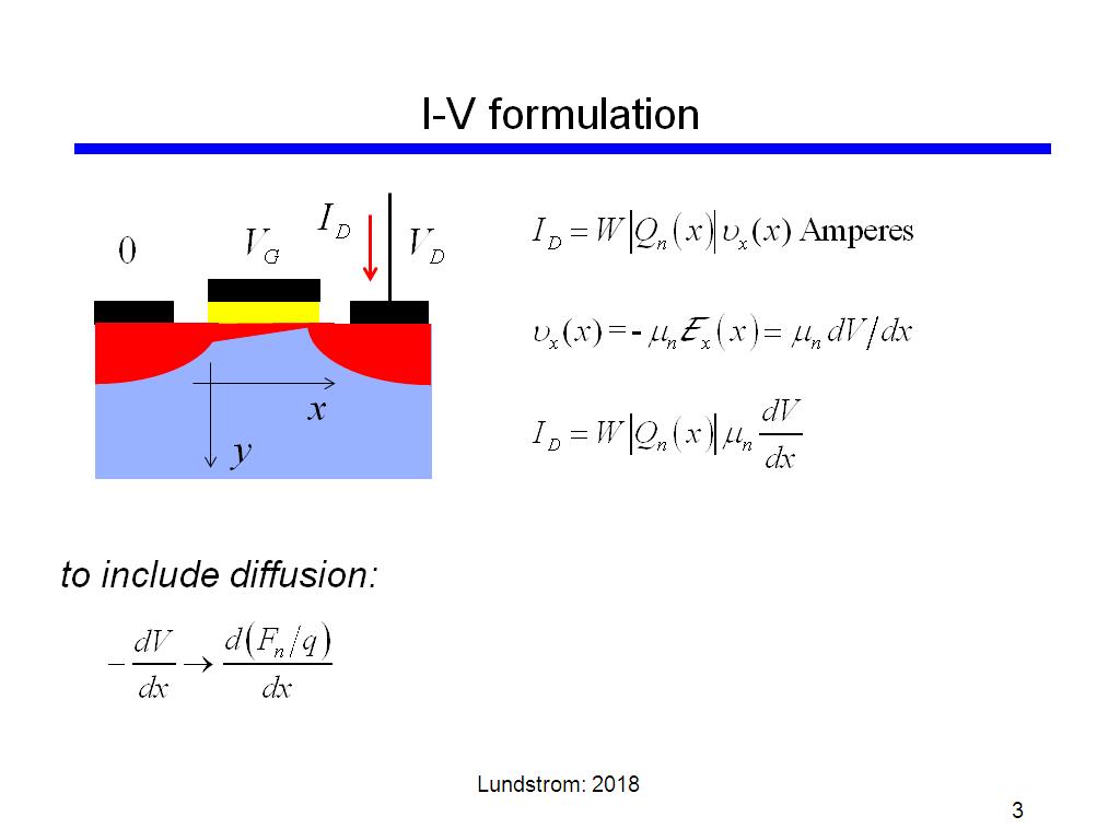 I-V formulation