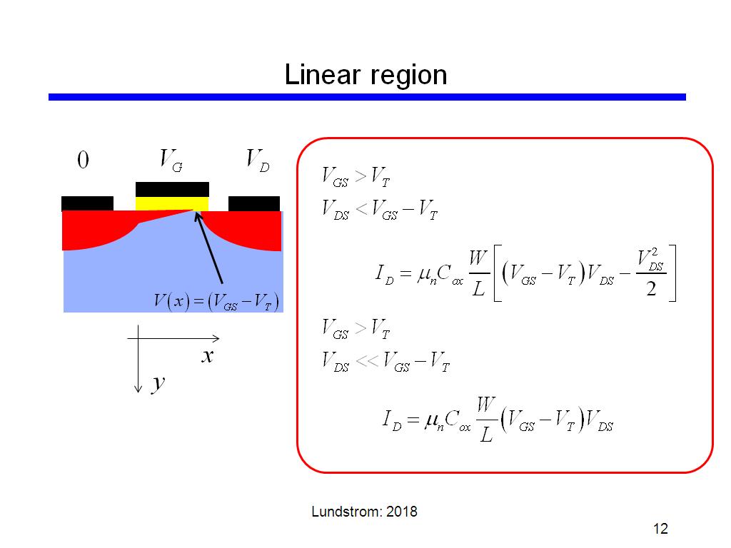 Linear region
