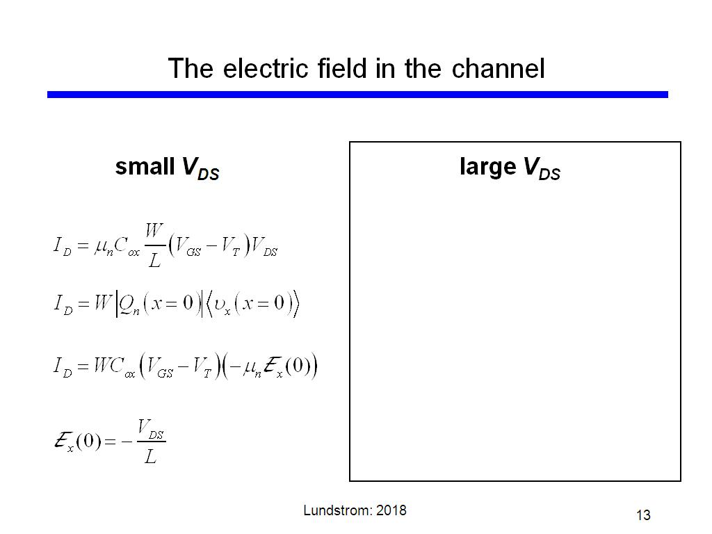 The electric field in the channel