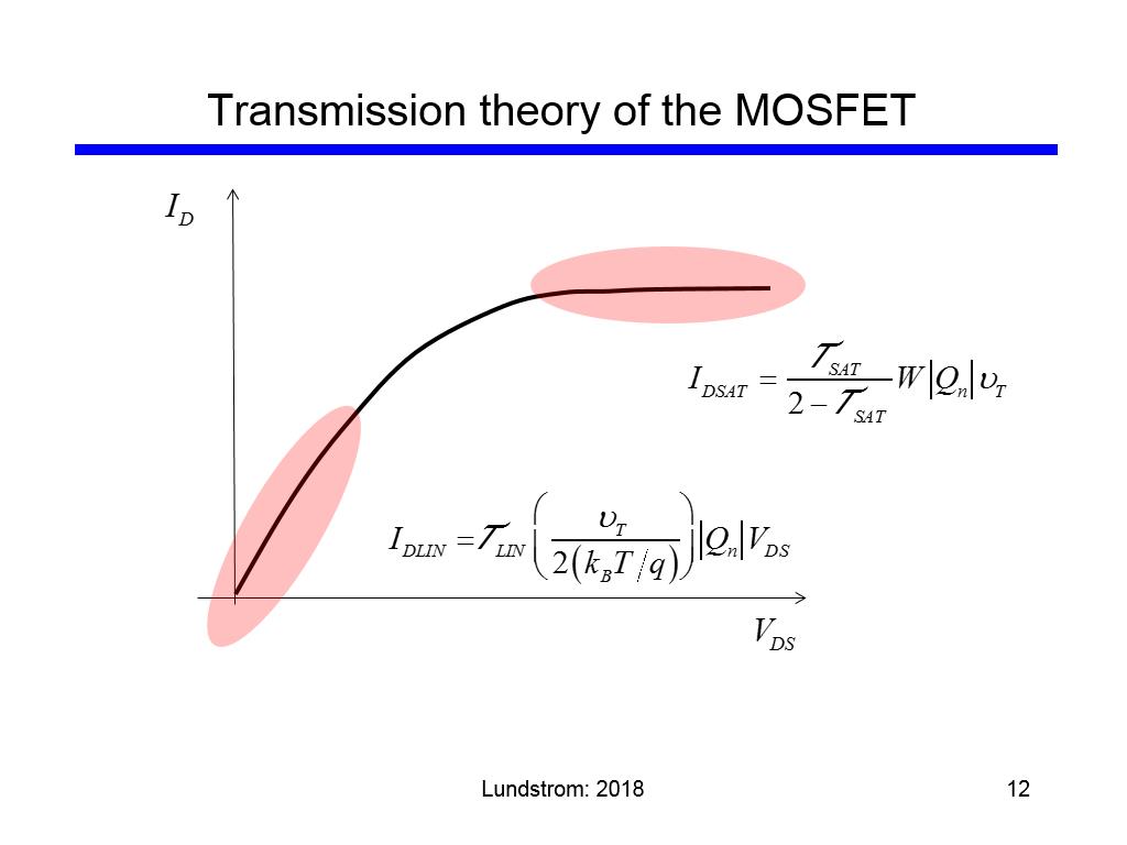 Transmission theory of the MOSFET