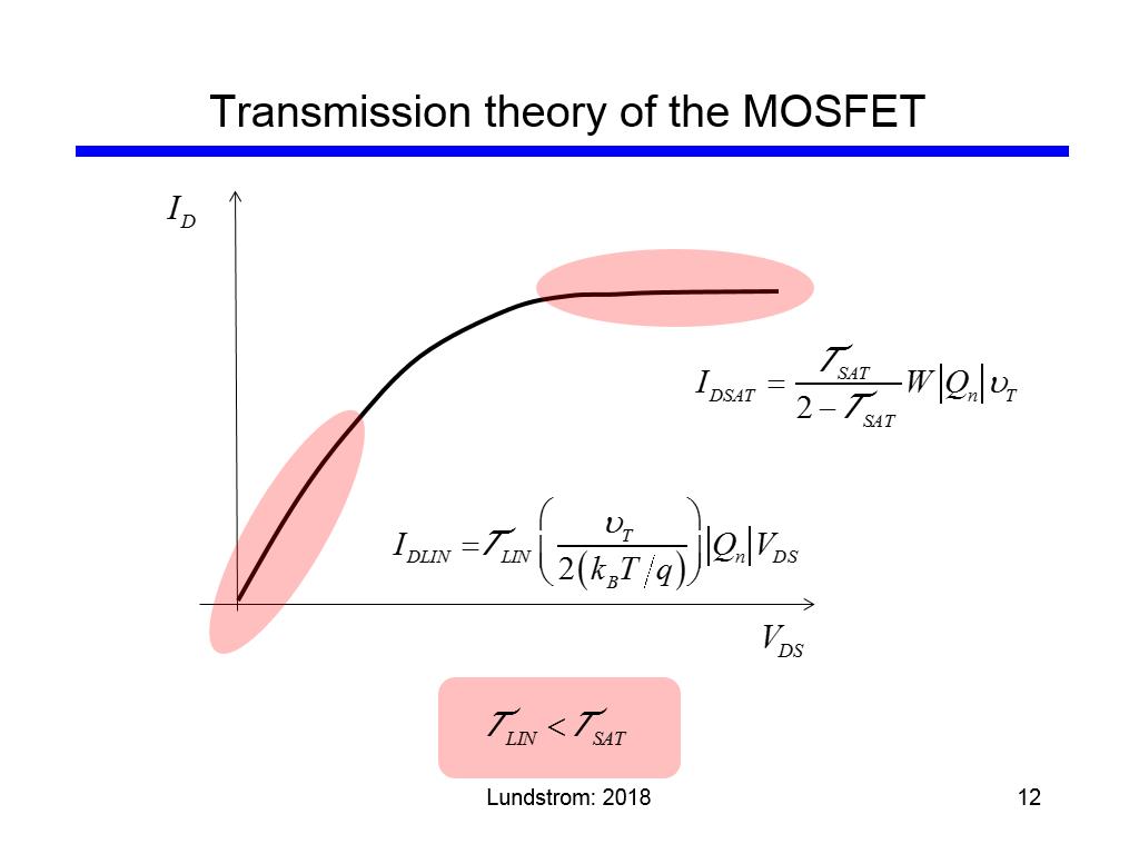 Transmission theory of the MOSFET