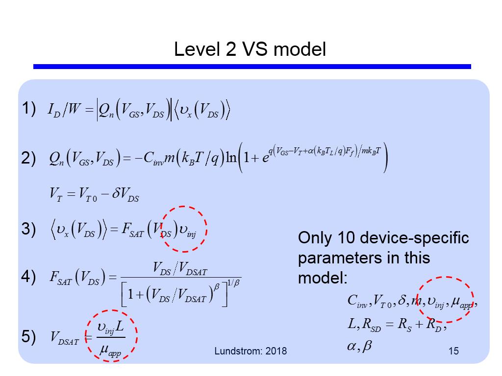 Level 2 VS model