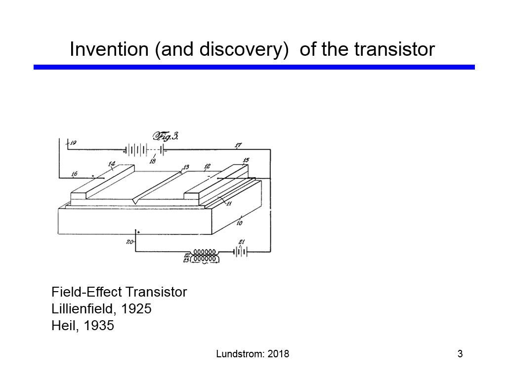 Invention (and discovery) of the transistor