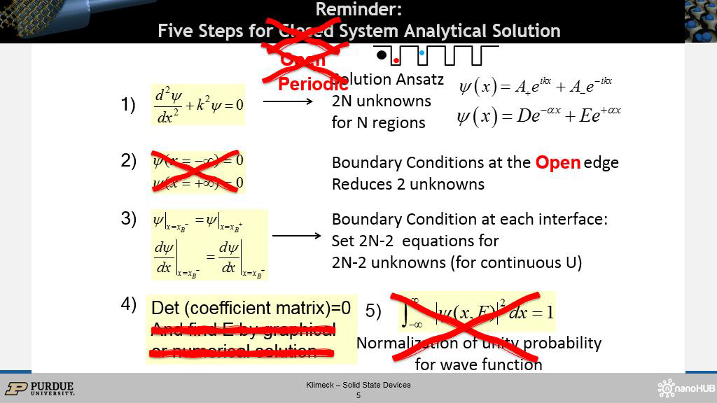 Reminder: Five Steps for Closed System Analytical Solution