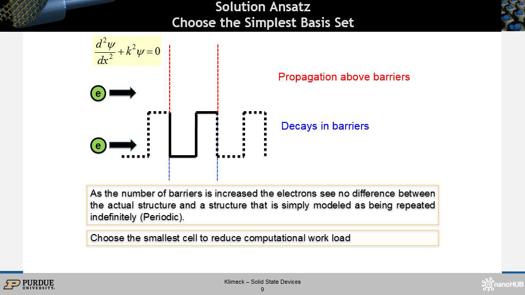 Solution Ansatz Choose the Simplest Basis Set