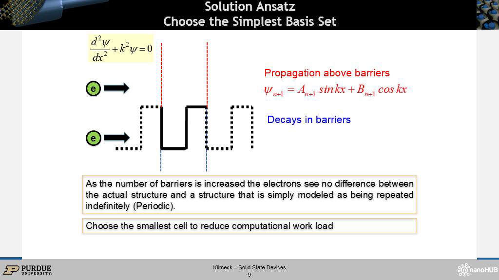 Solution Ansatz Choose the Simplest Basis Set