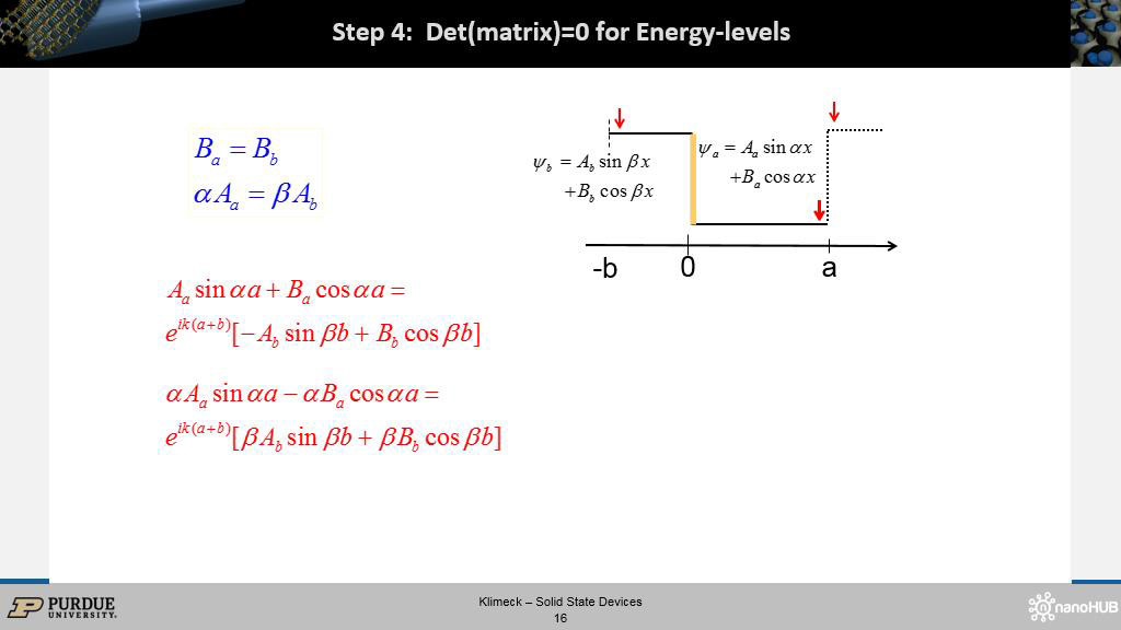 Step 4: Det(matrix)=0 for Energy-levels