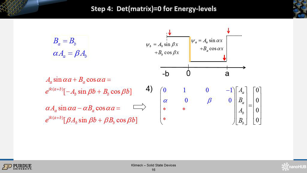 Step 4: Det(matrix)=0 for Energy-levels